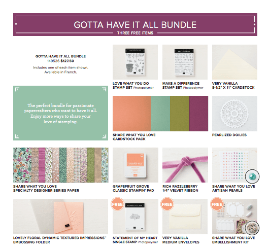 The gotta Have it all